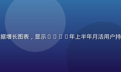 快猫视频用户数据增长图表，显示2026年上半年月活用户持续攀升的趋势线